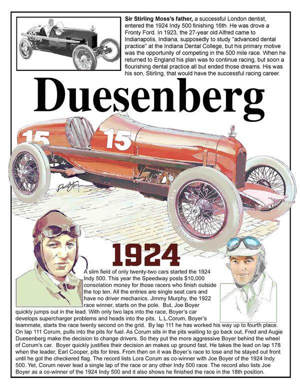 Carte De Sport 1954 Stark & Wetzel – L.L. Corum/Joe Boyer, Vainqueur Indy 500 1924 – Non Gradée